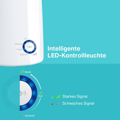 TP-Link TL-WA850RE WLAN Repeater 300 MBit/s Weiß