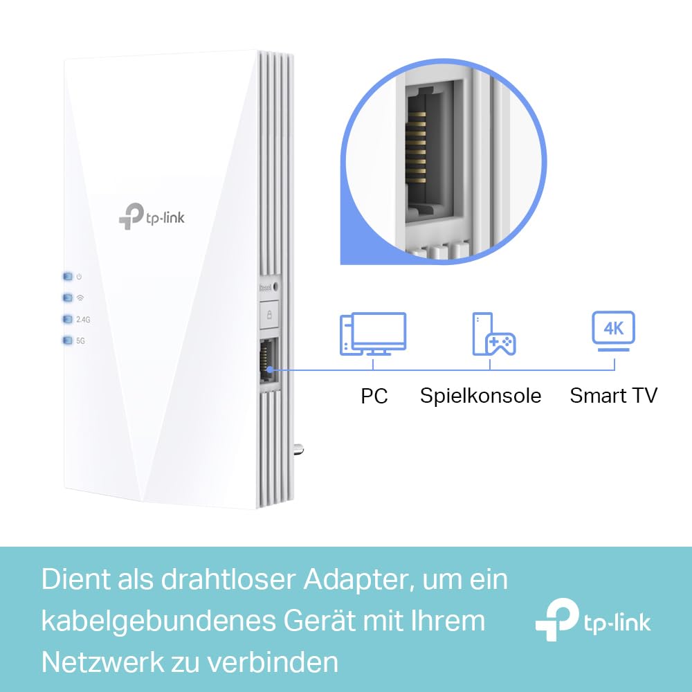 TP-Link RE500X WiFi 6 Repeater AX1500 Dualband Gigabit
