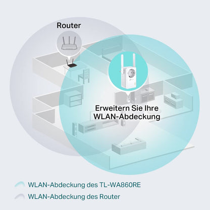 TP-Link TL-WA860RE WLAN Repeater 300 MBit/s mit Steckdose