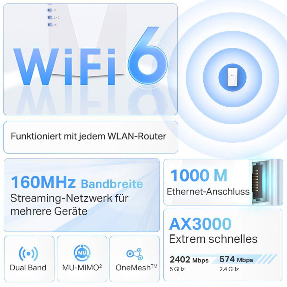 TP-Link RE700X WiFi 6 Repeater AX3000 Dualband Gigabit