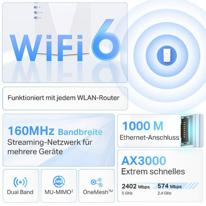 TP-Link RE700X WiFi 6 Repeater AX3000 Dualband Gigabit